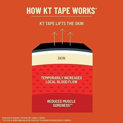 KT Tape Original Cotton Elastic Kinesiology Athletic Tape 20 Count 10 Precut Strips